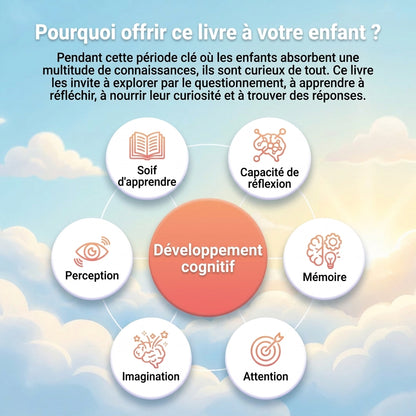Les 100000 'Pourquoi' : L'encyclopédie ultime